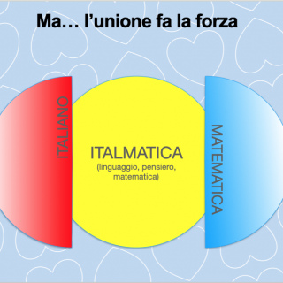 Screenshot 2024-01-25 alle 10.49.26