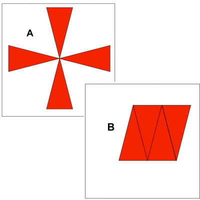 copertina grandezze e misure