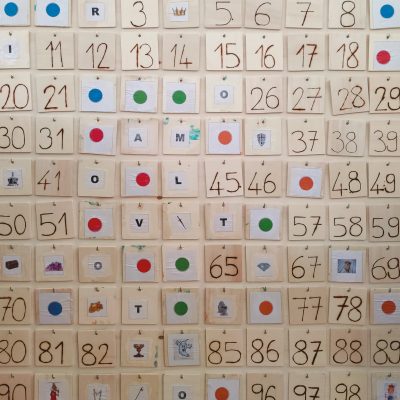 immagine Nel regno dei numeri